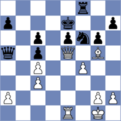 Gholami Orimi - Martinez Fernandez (chess.com INT, 2025)