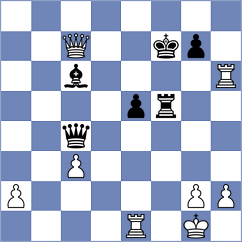 Xie - Arora (Dimitrovgrad SRB, 2024)