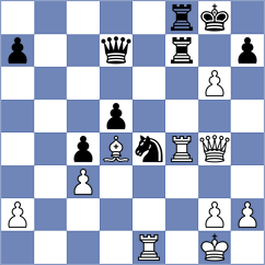 Aditya - Khademalsharieh (Chess.com INT, 2021)