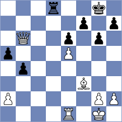Shukhman - Luong Phuong Hanh (chess.com INT, 2025)