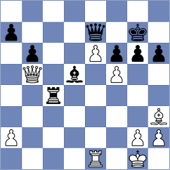 Southcott-Moyers - Divitt Arora (Belgrade SRB, 2023)