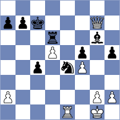 Ibarra Jerez - Dilmukhametov (chess.com INT, 2022)