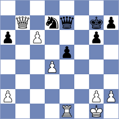 Zanette - Yonal (Chess.com INT, 2021)