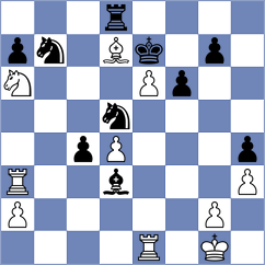 So - Anand (Duesseldorf GER, 2025)