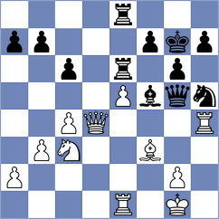 Demchenko - Demchenko (chess.com INT, 2025)