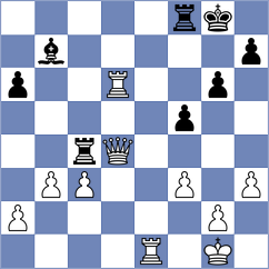 Antipov - Sherman (chess.com INT, 2023)