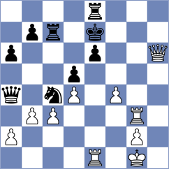 Gasparyan - Matveeva (chess.com INT, 2025)