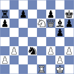 Khodko - Guimaraes (chess.com INT, 2025)