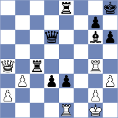 Bernard - Kuznecova (Prague CZE, 2024)