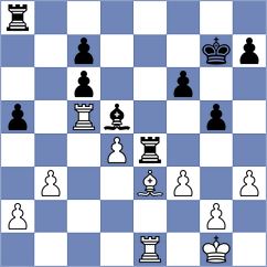 Savanovic - Shah (Budapest HUN, 2025)