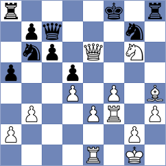 Illingworth - Nguyen (Adelaide, 2003)