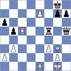 Grant - Zedlmayer (Vrnjacka Banja SRB, 2024)
