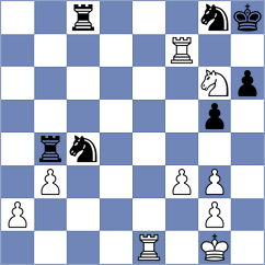 Ricaurte Lopez - Gireman (chess.com INT, 2023)