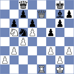 Anton Guijarro - Kozlov (chess.com INT, 2025)