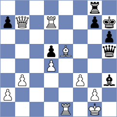 Kochiev - Haitin (chess.com INT, 2023)