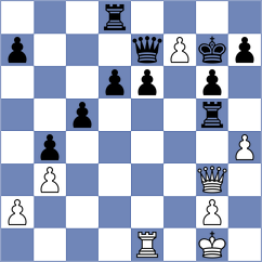 Rossi - Golubovic (chess.com INT, 2025)