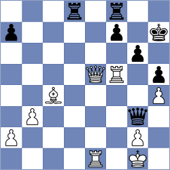 Weldegebriel Beraki - Montero Martinez (chess.com INT, 2024)