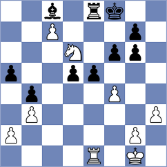 Shevtchenko - Svane (chess.com INT, 2023)