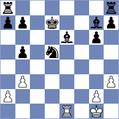 Roselli - Oparin (Lichess.org INT, 2020)