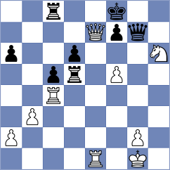 Svane - Tekeyev (chess.com INT, 2025)