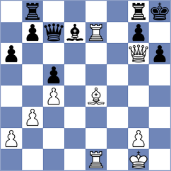 Rajaram - Bambino Filho (chess.com INT, 2024)
