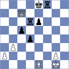 Rohde - Hewig (Germany, 1996)