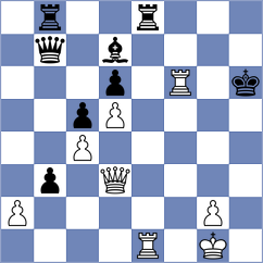Reprintsev - Batista (chess.com INT, 2024)