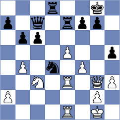 Silva - Molina (Goiania, 2003)