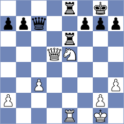 Szajbely - Sharankov (chess.com INT, 2025)