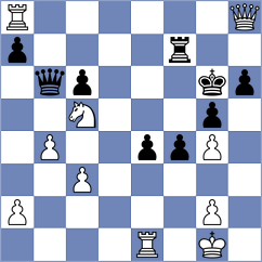 Bouchet - Clawitter (chess.com INT, 2025)