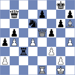 Moosavifar - Luong Phuong Hanh (chess.com INT, 2025)