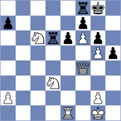 Bubnova - Pertseva (FIDE Online Arena INT, 2024)
