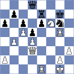 Zarnicki - Rodriguez Santiago (chess.com INT, 2024)
