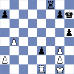 Huston - Mikaelyan (Philadelphia USA, 2025)