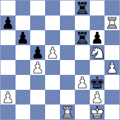 Luong Phuong Hanh - Marochkina (FIDE Online Arena INT, 2024)