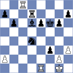 Le - Sharapov (chess.com INT, 2025)