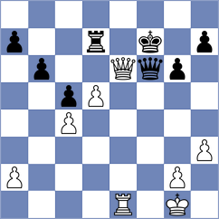 Sava - Sargissyan (chess.com INT, 2025)