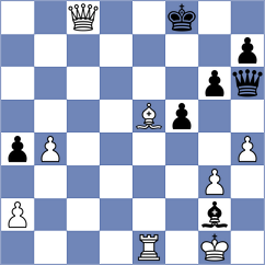 Emmenecker - Kieffer (Europe Echecs INT, 2020)