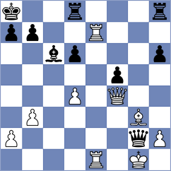 Bressy - Laddha (chess.com INT, 2024)