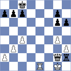 Goerisch - Tychyna (Bad Homburg, 2012)