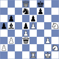 Krzywda - Rendle (chess.com INT, 2024)
