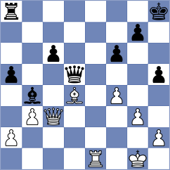 Sowul - Krishnan (chess.com INT, 2022)