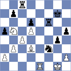 Sharma - Zierk (Chess.com INT, 2021)