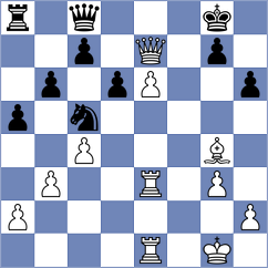 Bryakin - Horak (chess.com INT, 2022)