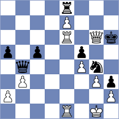 Cordova - Karamsetty (chess.com INT, 2024)