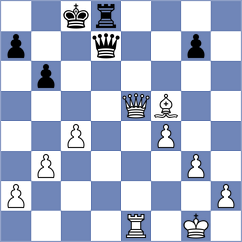 Delorme - Korpics (chess.com INT, 2023)