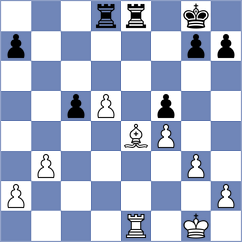 Luba - Shevchenko (chess.com INT, 2024)