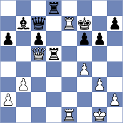 Potemkin - Kohanov (Perm, 2007)
