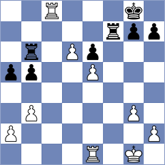 Sindarov - Goncalves (chess.com INT, 2024)