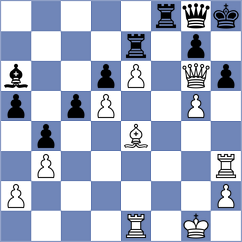 Fischer - Kuerschner (Augsburg, 2003)